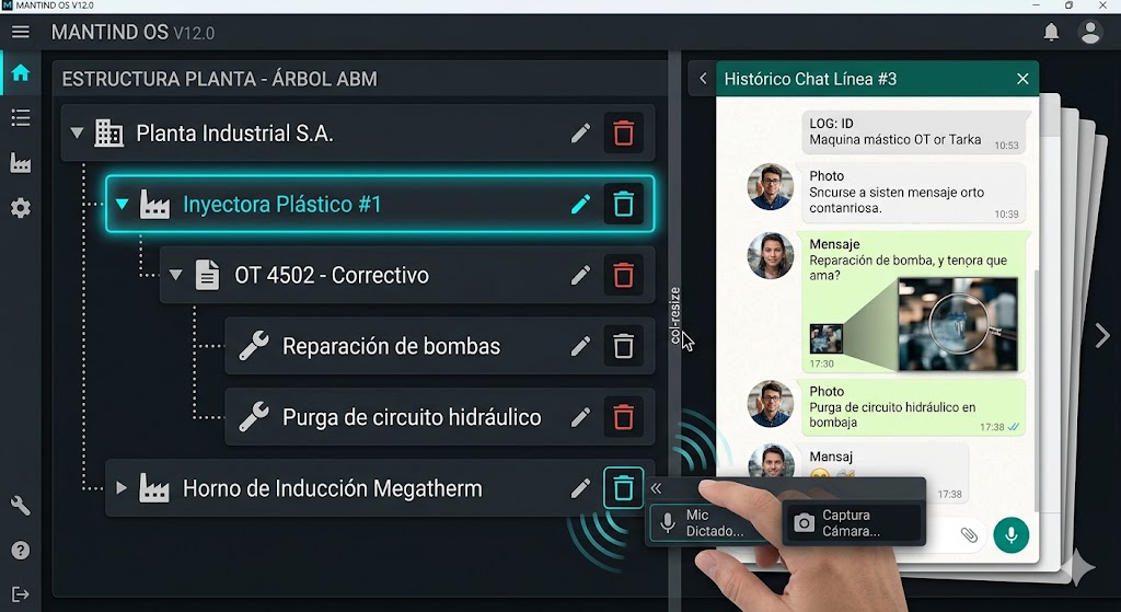 Histórico Chat de Línea